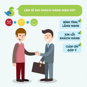 Các hình thức chăm sóc khách hàng hiệu quả nhất hiện nay