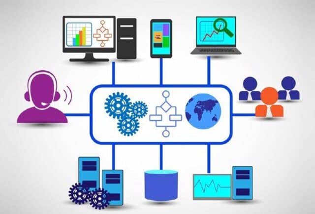 Call center là một hệ thống tổng thể giúp doanh nghiệp quản lý nội bộ hiệu quả