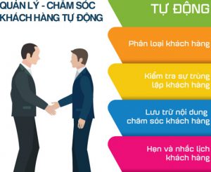 Chăm sóc khách hàng tự động là vấn đề nên được áp dụng
