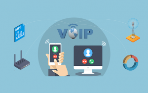 Công nghệ Voip - Công nghệ của tương lai