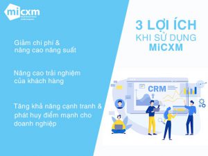 He-thong-MiCXM-cung-cap-phan-mem-CRM-tich-hop-tong-dai-IP-Call-Center He-thong-MiCXM-cung-cap-phan-mem-CRM-tich-hop-tong-dai-IP-Call-Center