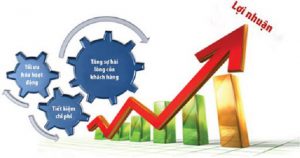 Lợi ích của việc chăm sóc khách hàng