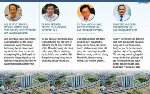 Kịch bản telesale BĐS quảng cáo dự án đang mở bán