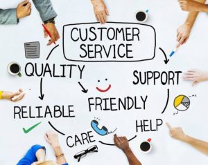 tình huống chăm sóc khách hàng thường gặp nhất