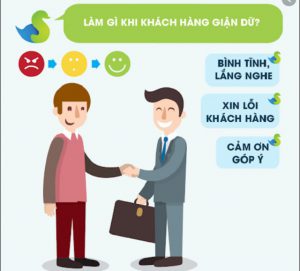 Xử lý khéo léo khi khách hàng giận dữ và không hài lòng