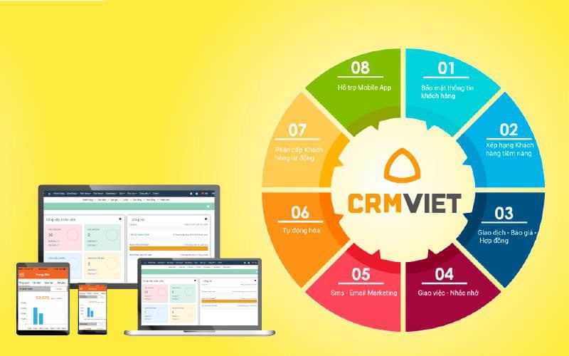 CRMViet ứng dụng được sử dụng nhiều nhất ở Việt Nam