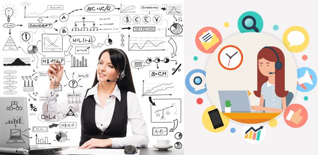 Một bộ phận dịch vụ khách hàng thành công đi kèm với hiệu suất làm việc hiệu quả