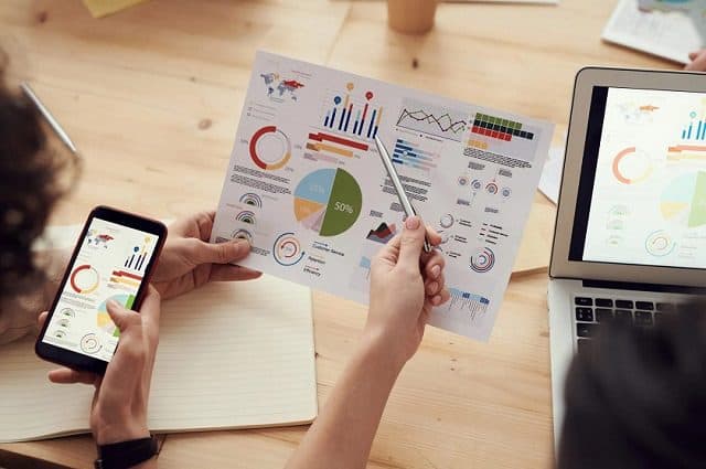 Nghiên cứu, tìm hiểu về vấn đề của khách hàng