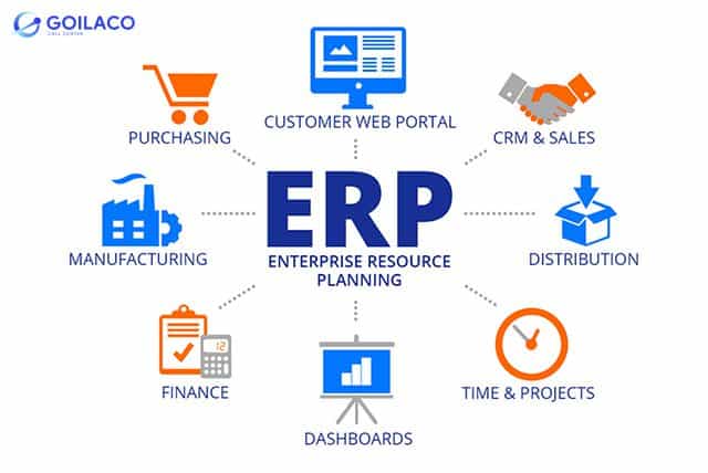 ngày càng nhiều doanh nghiệp sử dụng phần mềm erp