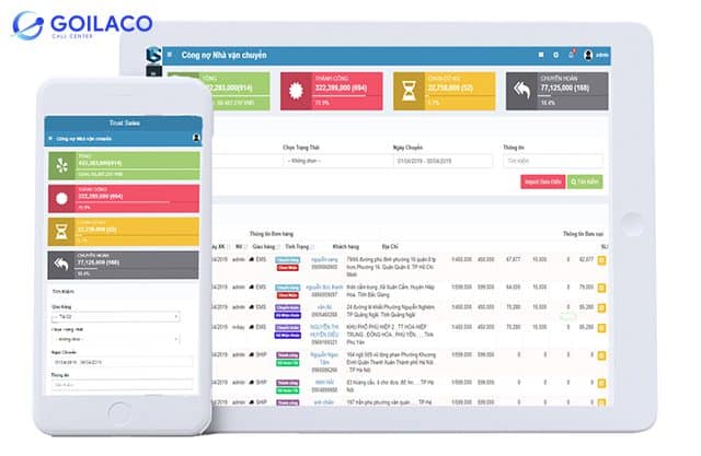 phần mềm quản lý bán hàng đa kênh TrustSales